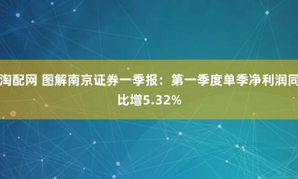 淘配网 图解南京证券一季报：第一季度单季净利润同比增5.32%